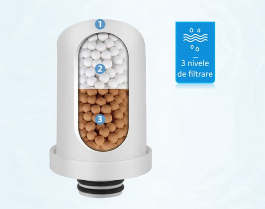 Elementul filtrant AQUAROO pentru modelul de robinet compatibil