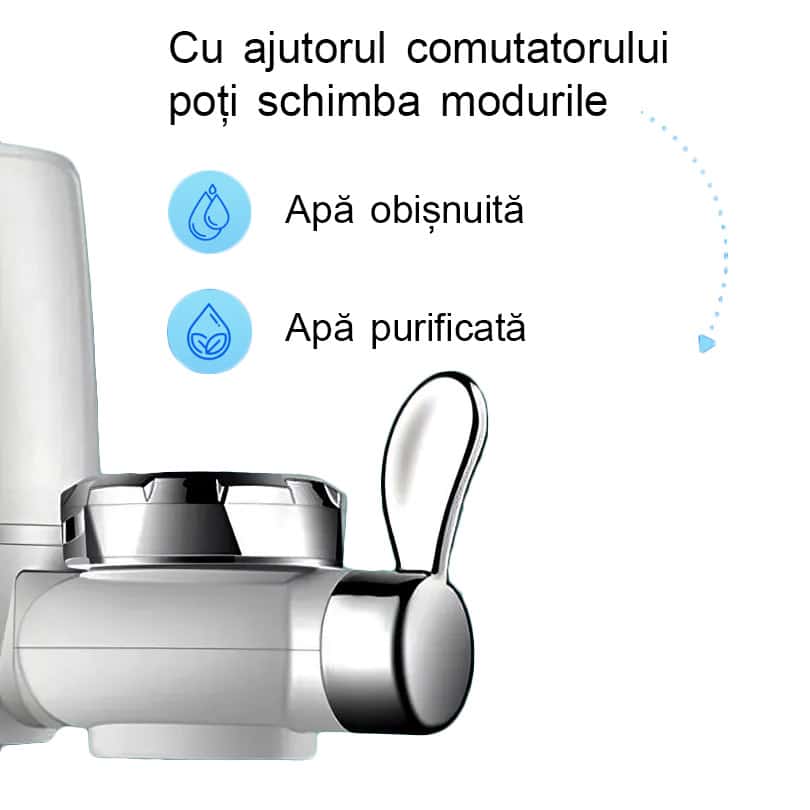 Comutatorul filtrului AQUAROO pentru selectarea apei obișnuite sau filtrate