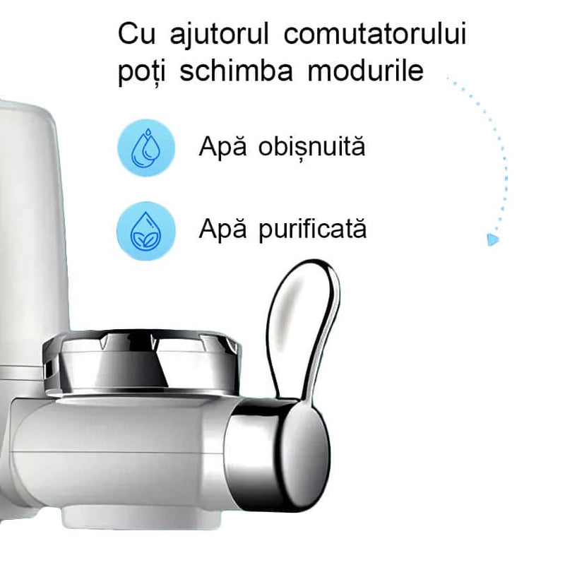 Comutatorul filtrului AQUAROO pentru selectarea apei obișnuite sau filtrate