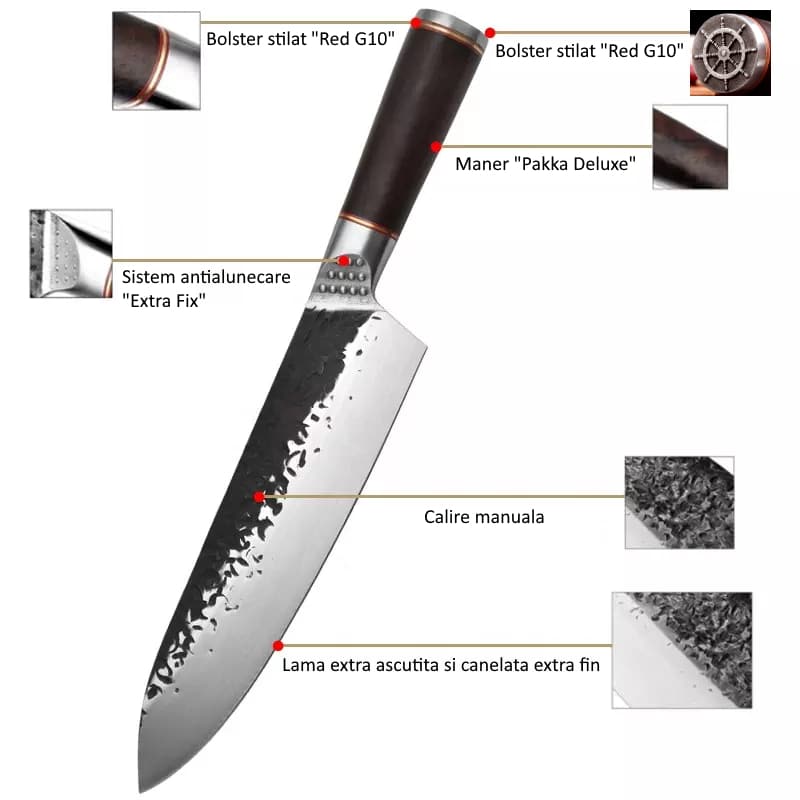 Cuțit profesional HOCHO Chef seria Brutus, oțel japonez HRC 60 călire manuală, mâner Deluxe Pakka – imagine produs 5