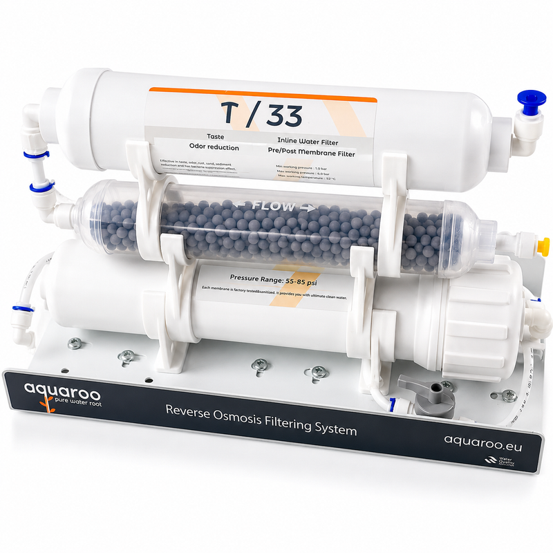 AQUAROO - postfiltrele T33 și alcalin ale sistemului ARO1-6A