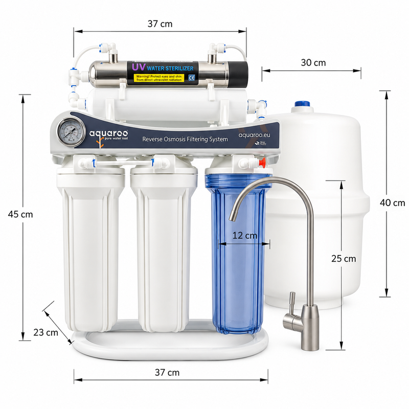 AQUAROO - dimensiunile sistemului ARO2-7A cu UV, rezervor și robinet