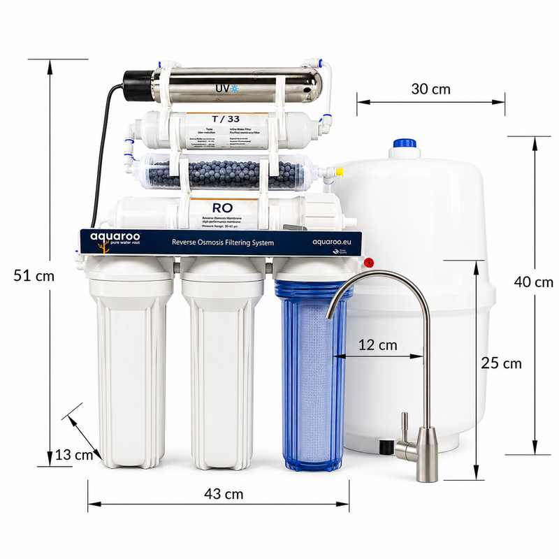 AQUAROO ARO1-6A cu UV — schema dimensiunilor unității, rezervorului și robinetului